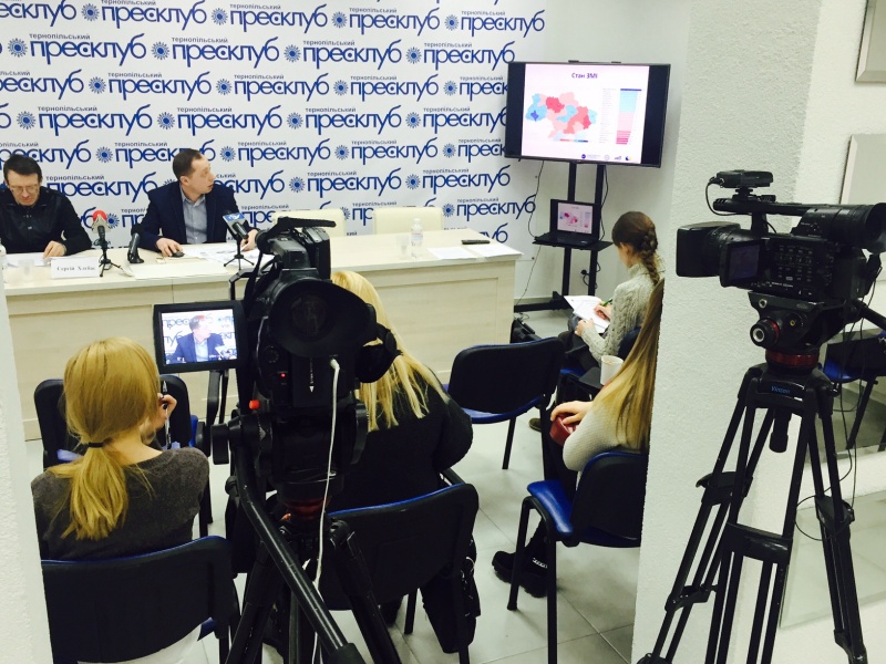 Результати Індексу демократичного розвитку областей України -2016, зокрема Тернопільської