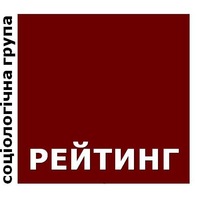 Ставлення українців до світових лідерів