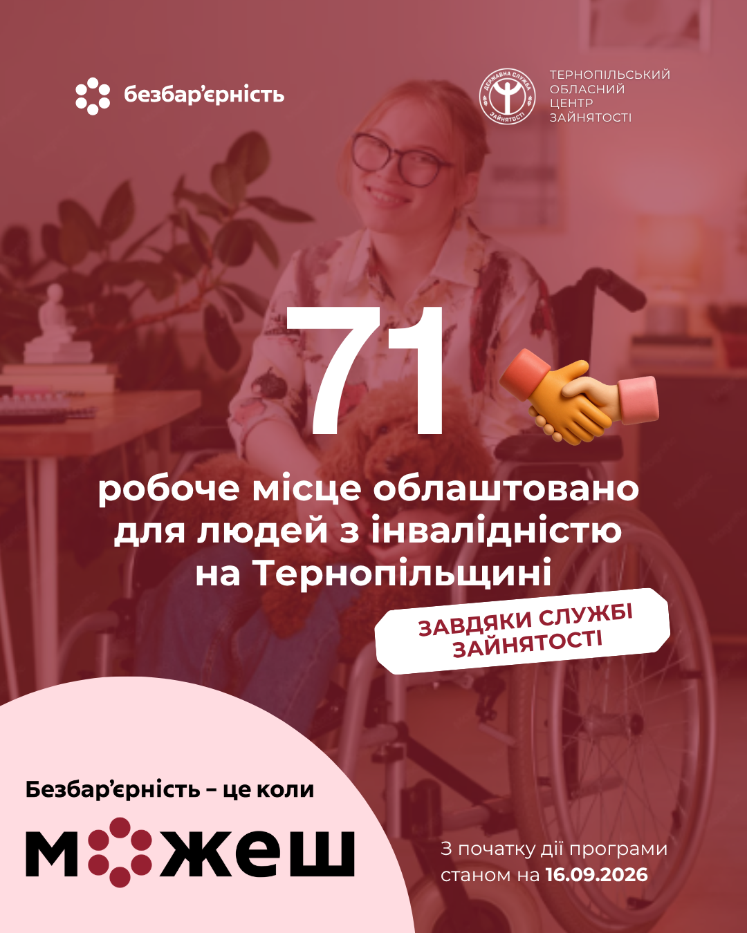 Облаштовано 71 робоче місце для людей з інвалідністю